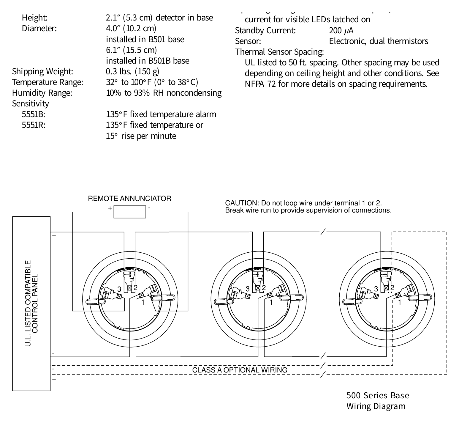 500SERIES 外形尺寸圖 Sensor (2551HR): Photoelectronic｜Unit: mm