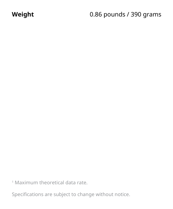5G-ADAPTER 外形尺寸圖 5.4 x 3.1 x 1.3 inches / 138.2 x 80 x 33.5 mm｜重量 0.86 pounds / 390 grams Maximum theoretical data rate.｜Unit: mm