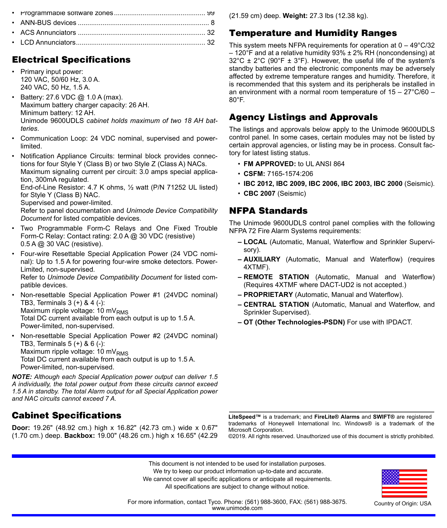 9600UDLS-DATA-SHEET 外形尺寸圖 詳見圖示｜Unit: mm