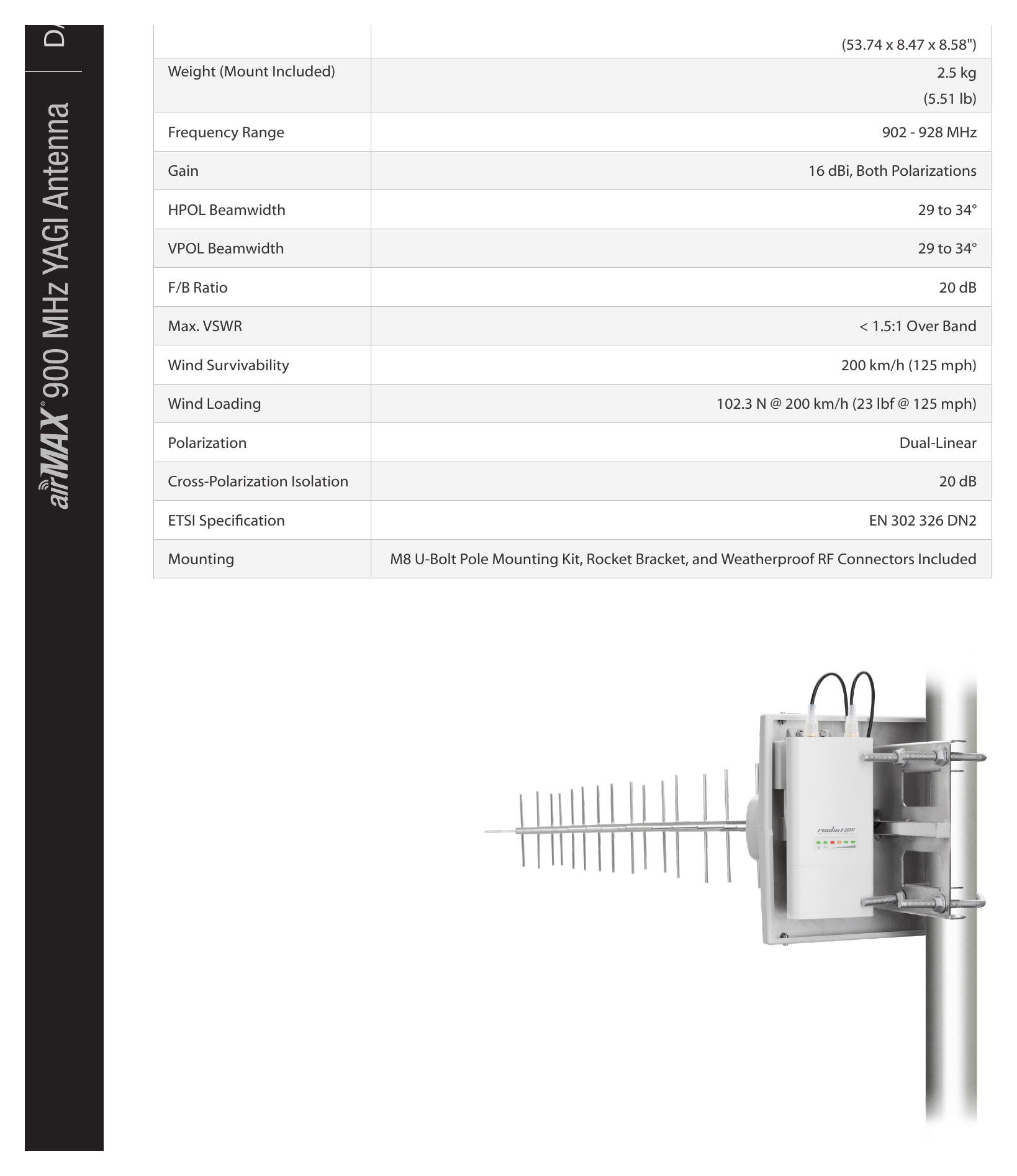 AIRMAX-900MHZ-YAGI-ANTENNA 外形尺寸圖 1365 x 215 x 218 mm (53.74 x 8.47 x 8.58")｜Unit: mm