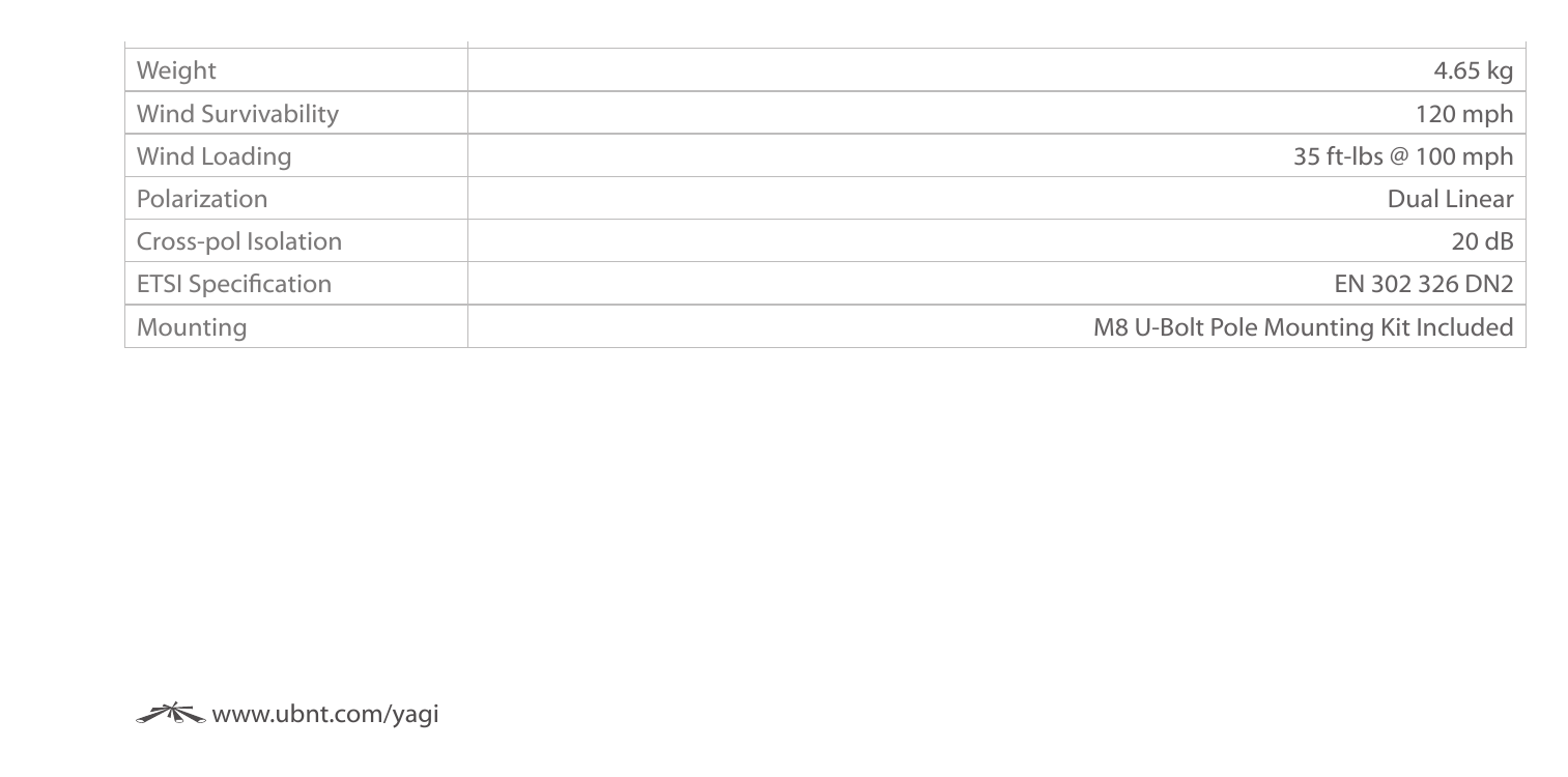 AIRMAX-900MHZ-YAGI-ANTENNA-DS 外形尺寸圖 1690 x 295 x 295 mm｜重量 0.5 kg｜Unit: mm