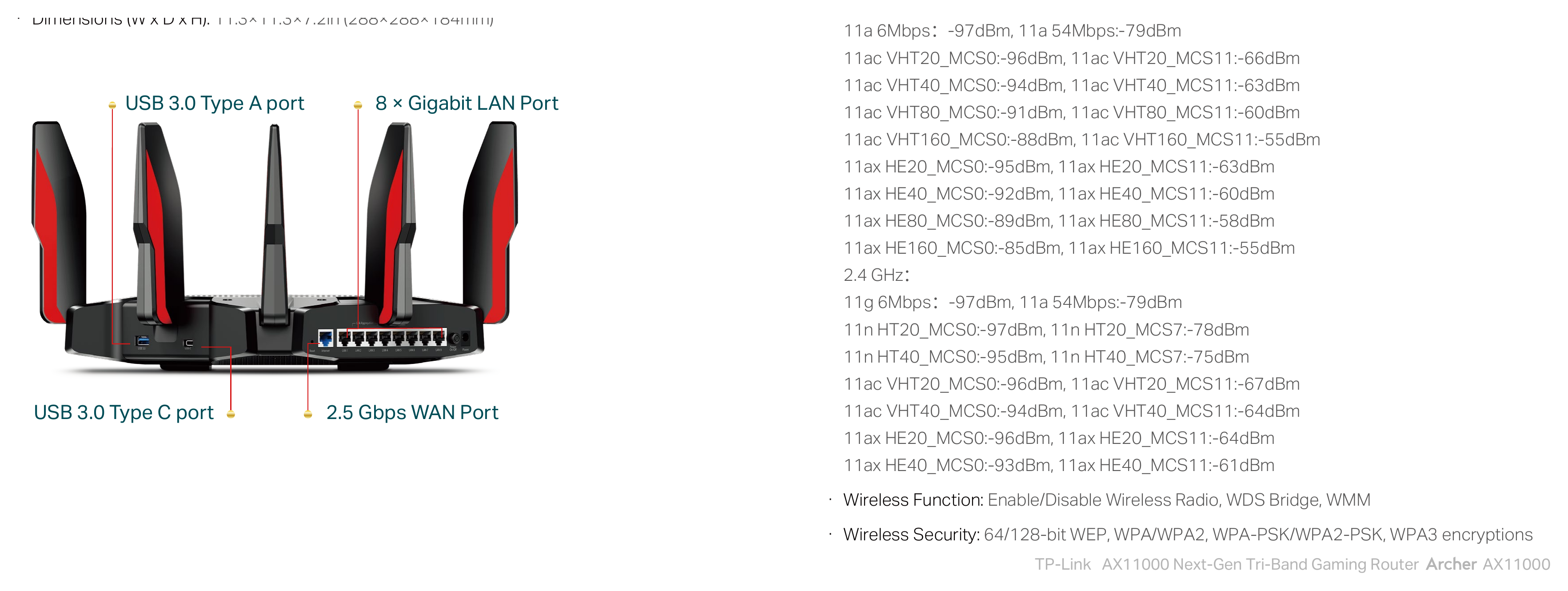 ARCHER-AX11000(EU&US)1.0 外形尺寸圖 詳見圖示|Unit: mm
