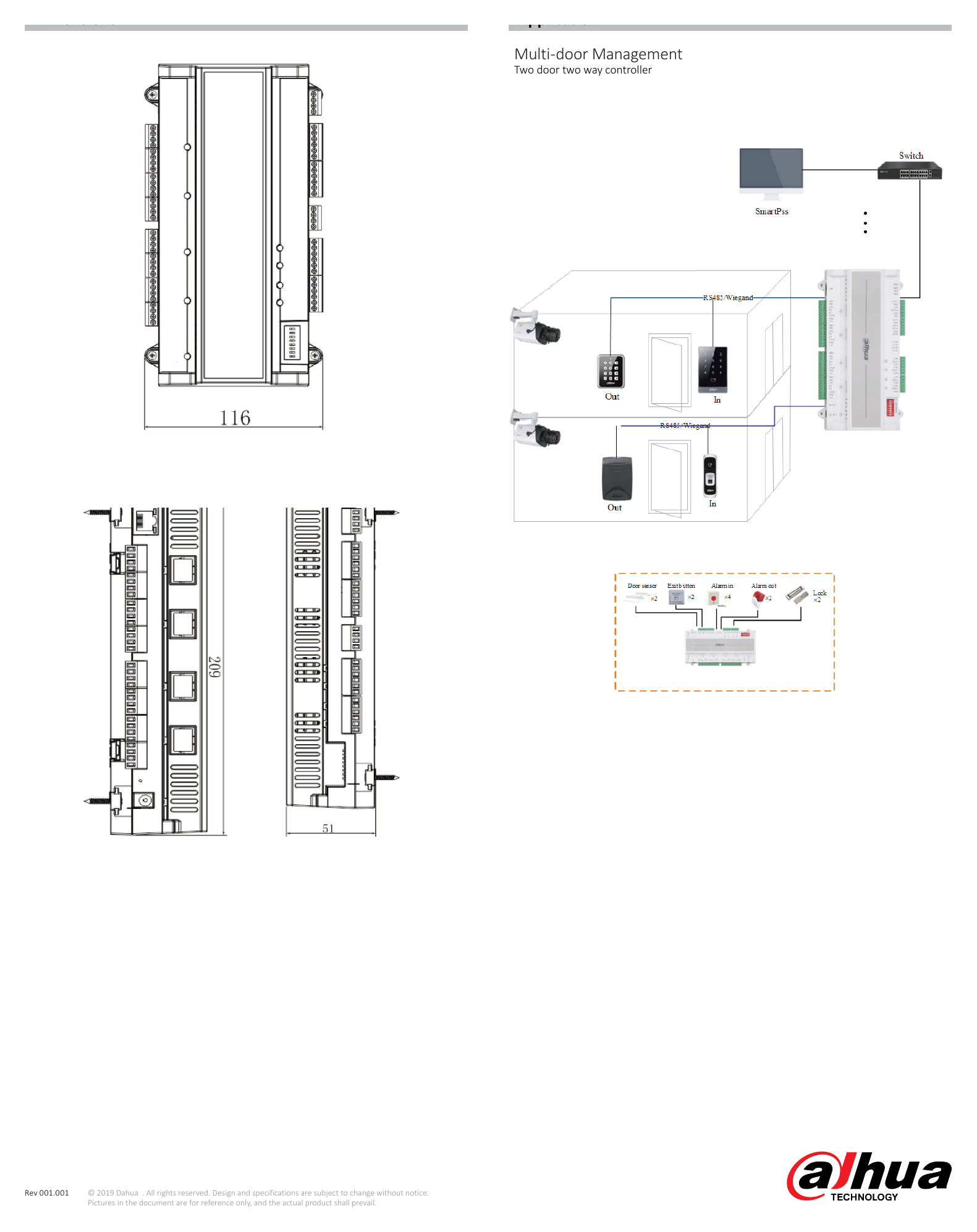 ASC1202B-D 外形尺寸圖 Application Multi-door Management Two door two way controller｜重量 0.56Kg｜Unit: mm