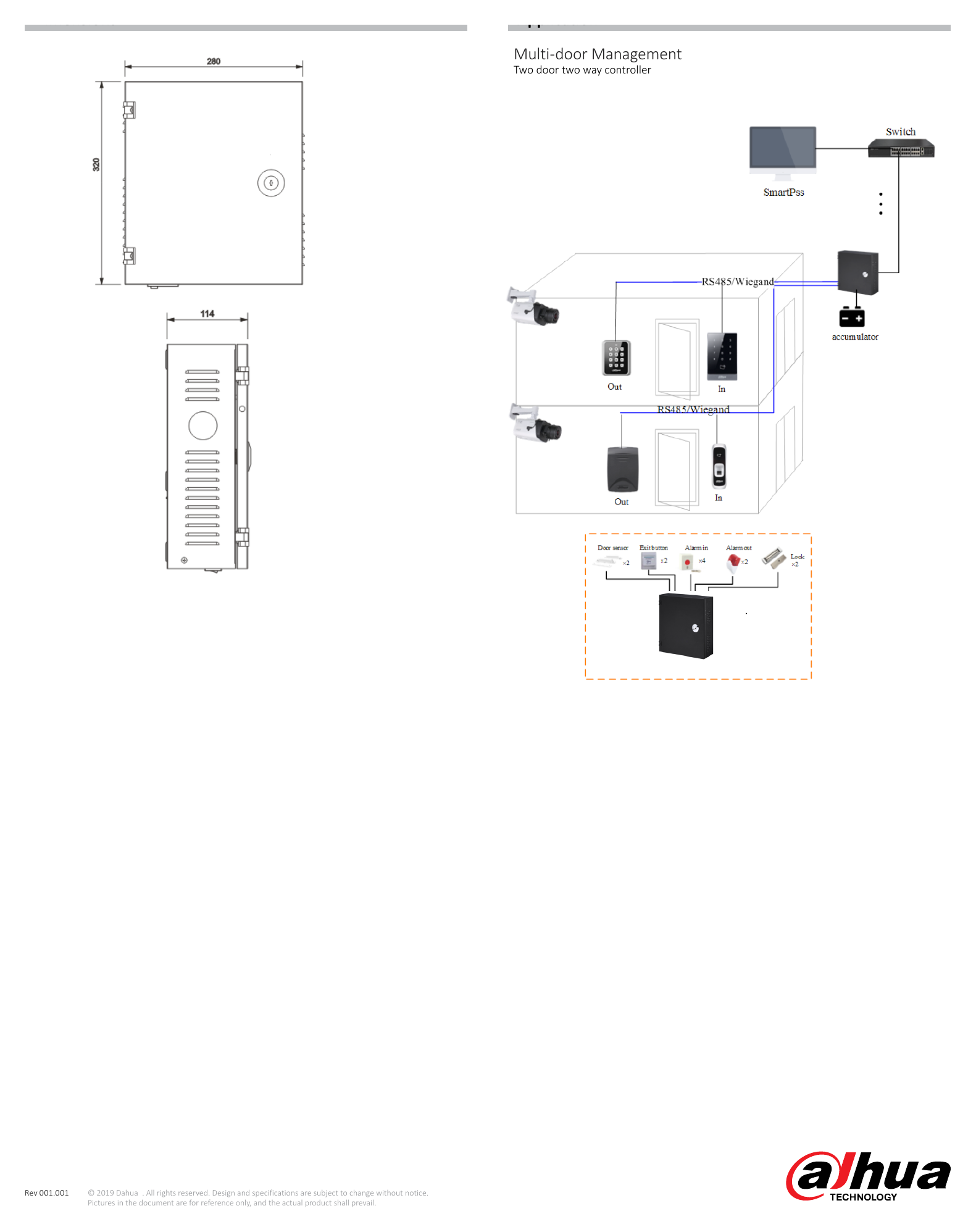 ASC1202C-D 外形尺寸圖 Application Multi-door Management Two door two way controller｜重量 2Kg｜Unit: mm