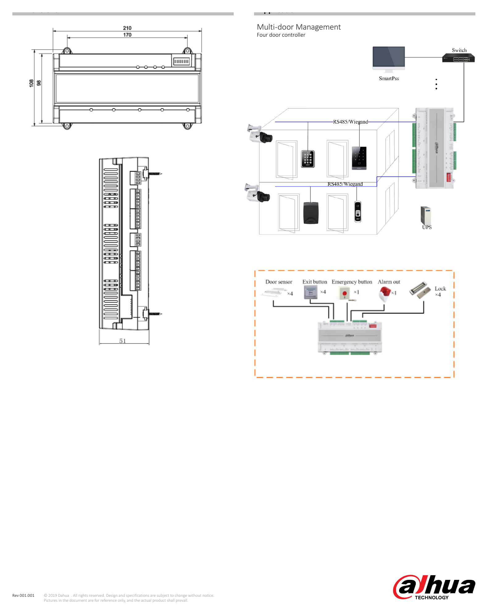 ASC1204B-S 外形尺寸圖 Application Multi-door Management Four door controller｜重量 0.5Kg｜Unit: mm