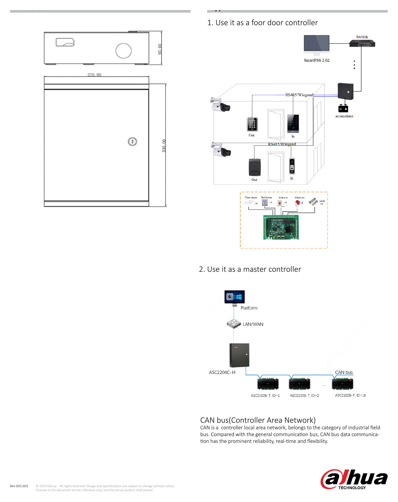 ASC2204C-H 外形尺寸圖 Application 1. Use it as a foor door controller 2. Use it as a master controller CAN bus(Controller Area Network) CAN is