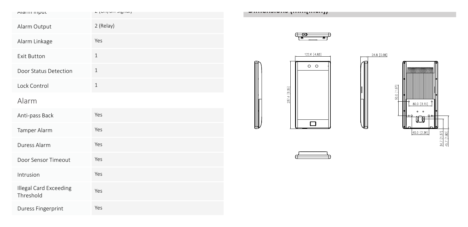 ASI8214S-W 外形尺寸圖 2.83") (H × W × D) Normal, VIP, patrol, guest, customized user 1,｜Unit: mm