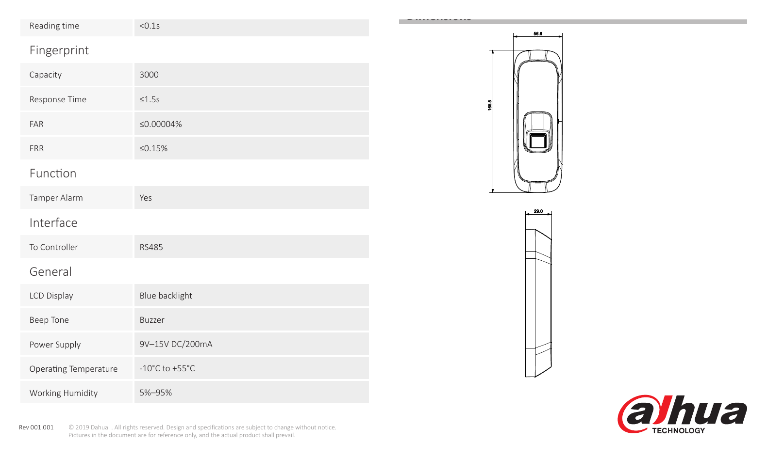 ASR1102A(V2)-ASR1102A-D(V2) 外形尺寸圖 詳見圖示｜Unit: mm