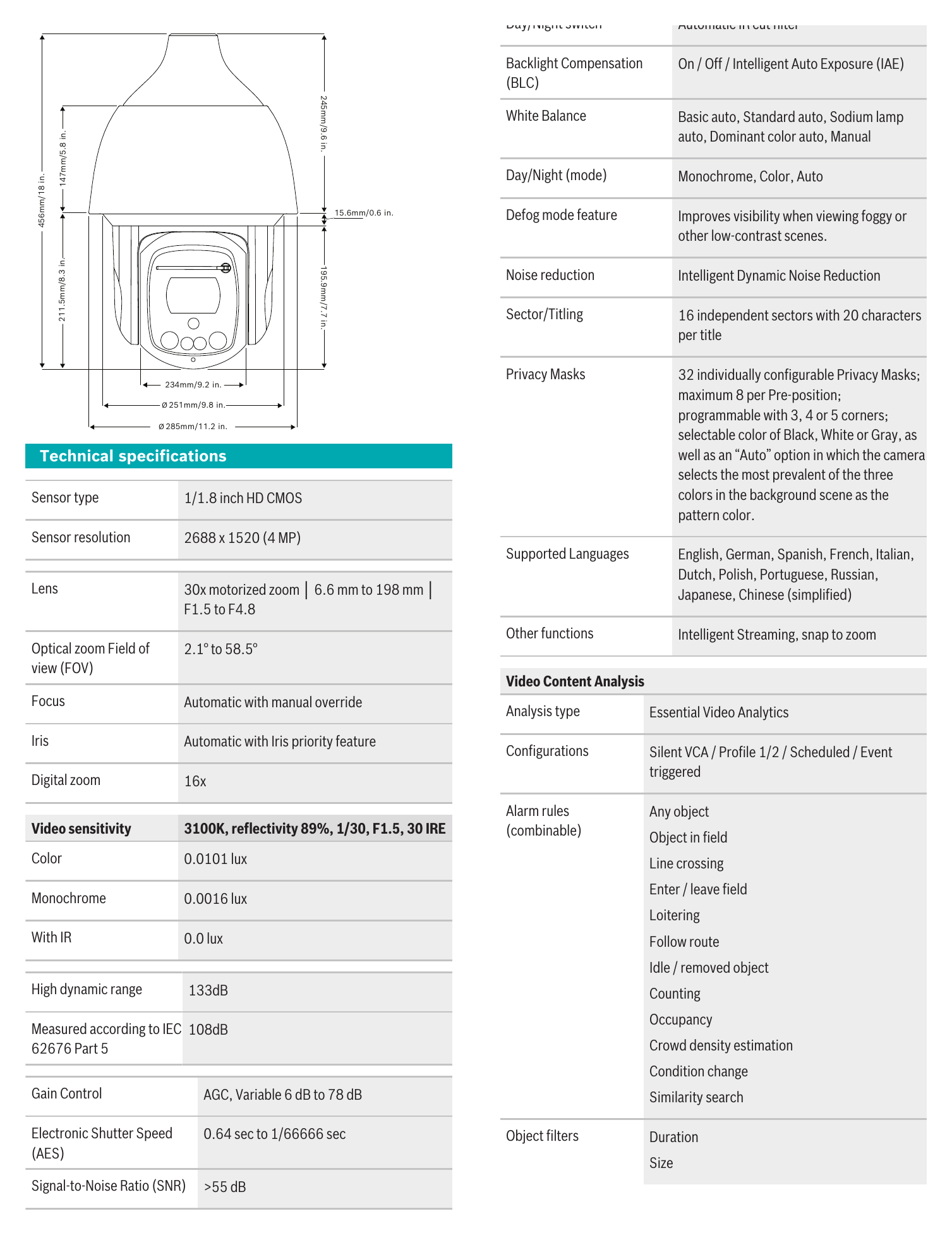 AUTODOME-IP-STARLIGHT-5100I-IR 外形尺寸圖 詳見圖示｜Unit: mm