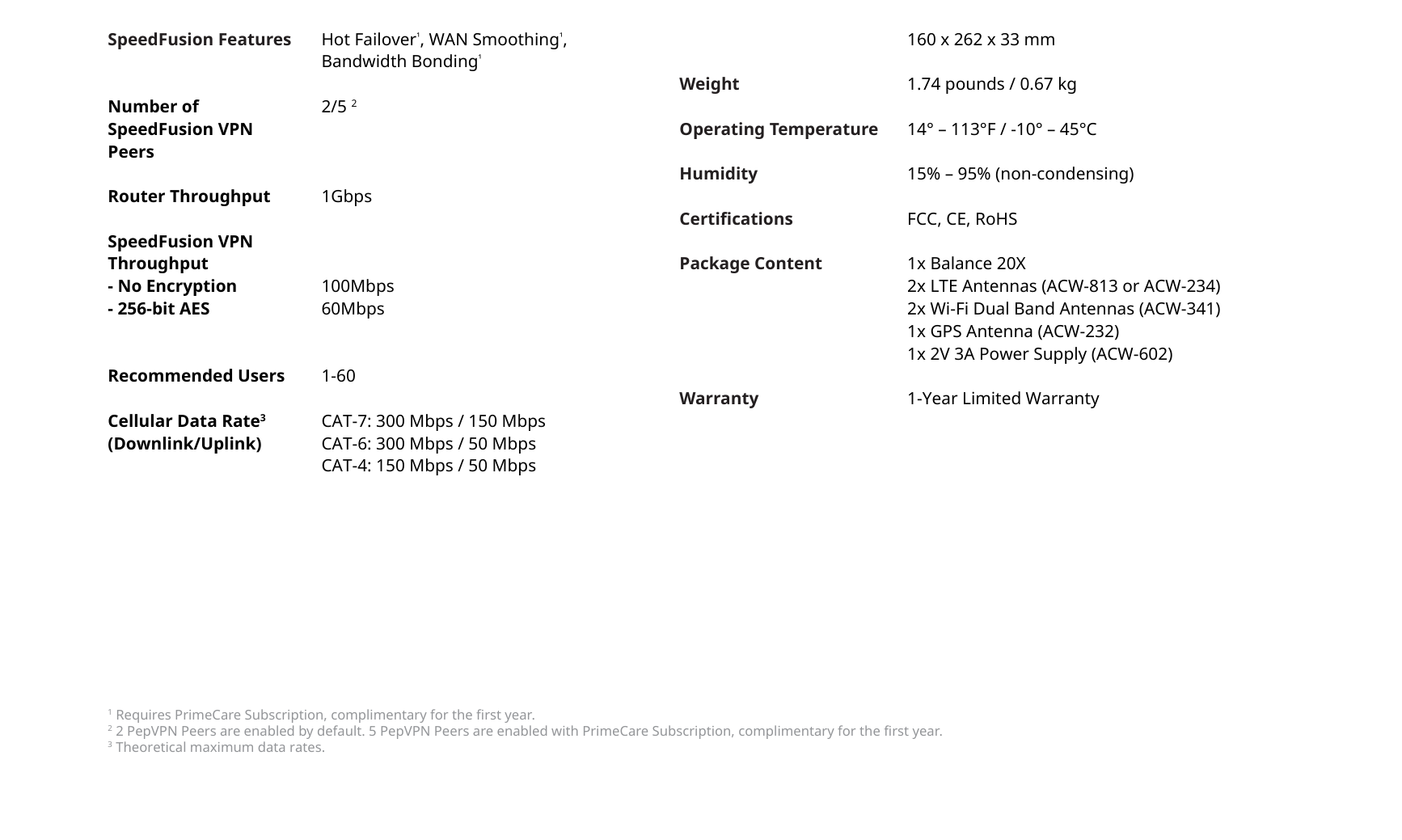 BALANCE-20X-LORAWAN 外形尺寸圖 6.3 x 10.3 x 1.3 inches｜重量 1.74 pounds / 0.67 kg｜Unit: mm