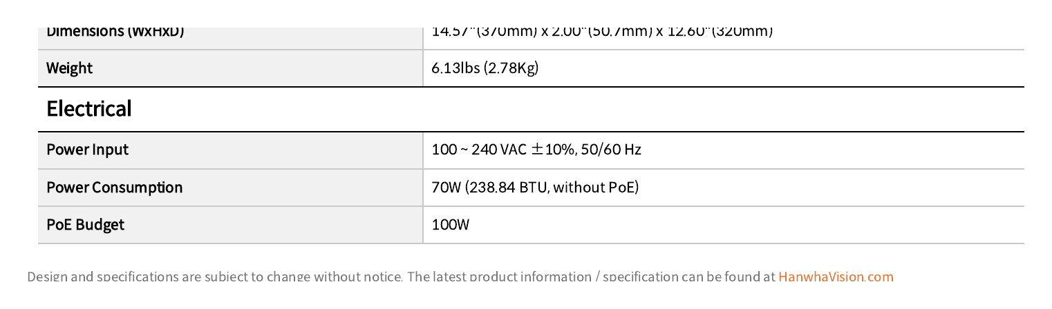 BRB-X1610SE 外形尺寸圖 詳見圖示｜Unit: mm