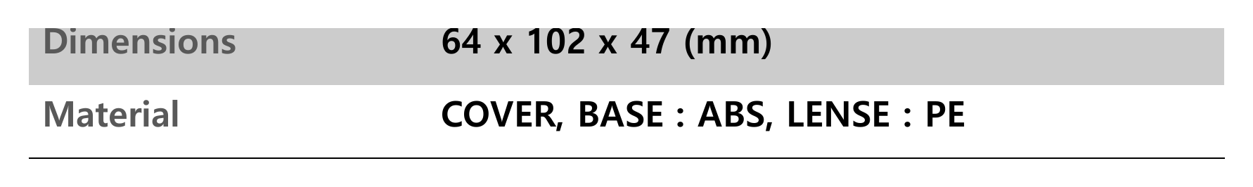 CIS-ZP01 外形尺寸圖 64 x 102 x 47 (mm)｜Unit: mm