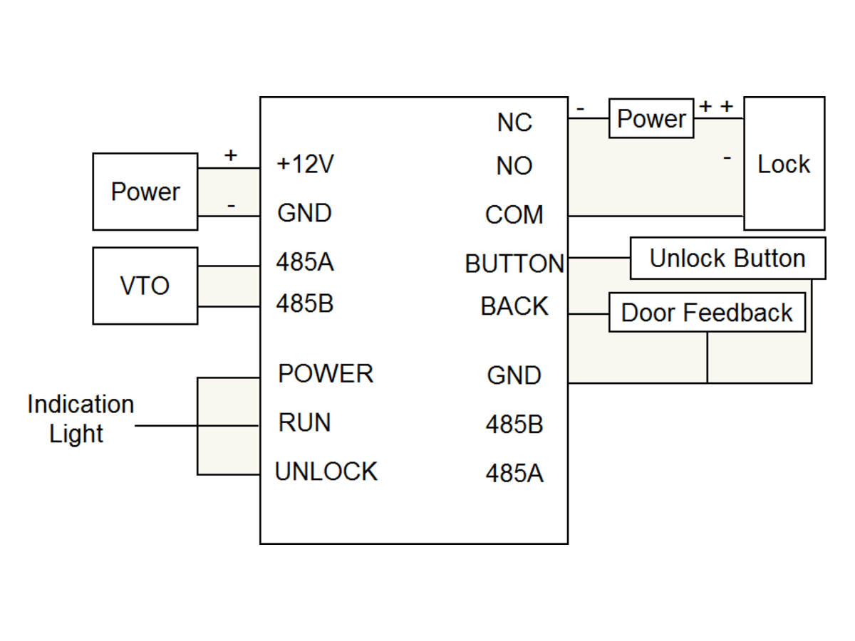 DEE1010B dahua DEE1010B 產品圖片