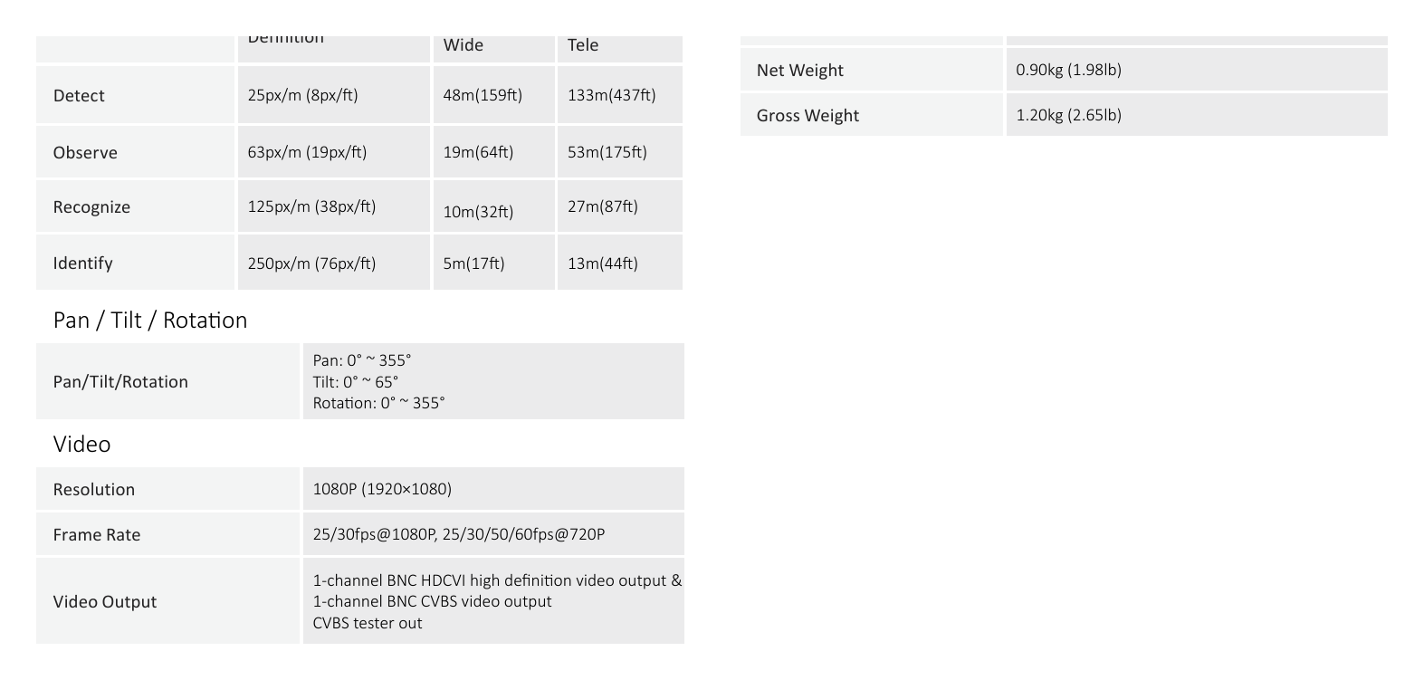 DH-HAC-HDBW3231E-ZH 外形尺寸圖 Φ159.1mm×117.9mm (Φ6.26"×4.64")｜Unit: mm