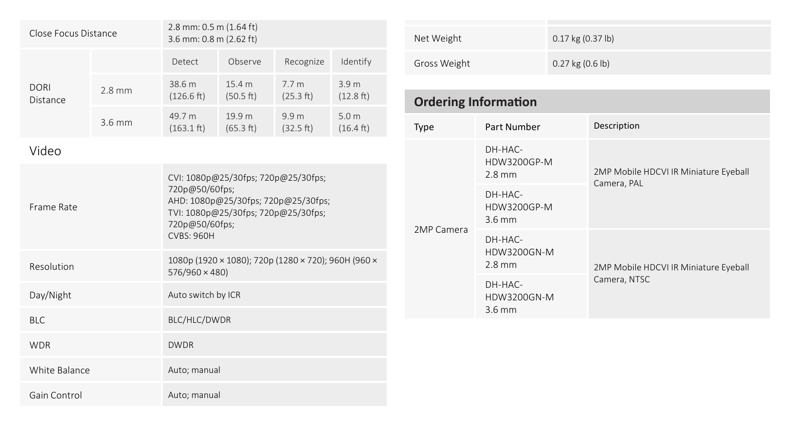 DH-HAC-HDW3200G-M 外形尺寸圖 Φ62.0 mm × 61.7 mm (Φ2.44" × 2.43") 2.8 mm: 0.5 m (1.64 ft) Close Focus Distance 3.6 mm: 0.8 m (2.62 ft) Net Weight 0.17