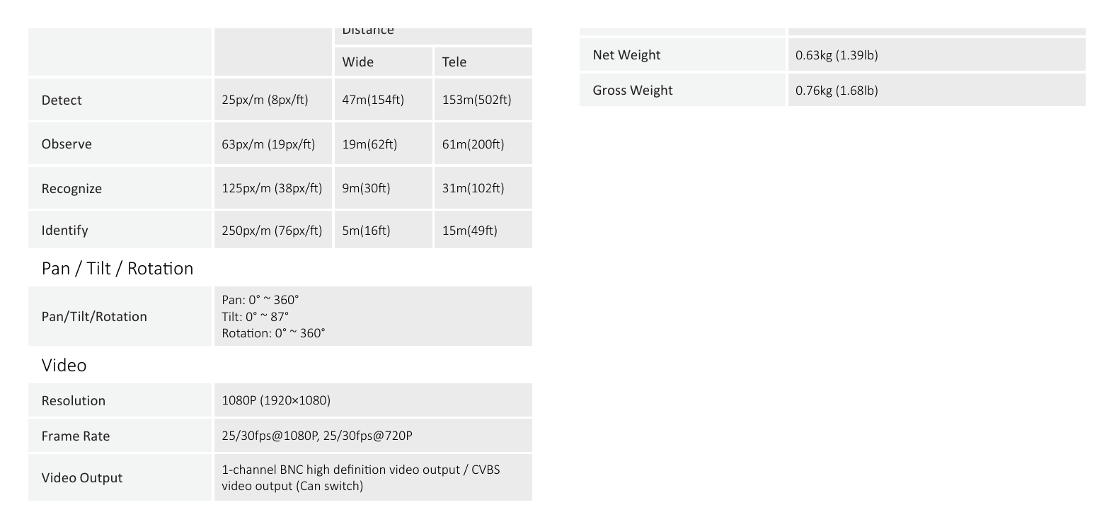 DH-HAC-HFW2231R-Z-IRE6-DP 外形尺寸圖 213.0mm×90.4mm×90.4mm (8.39"×3.56"×3.56") Distance｜Unit: mm