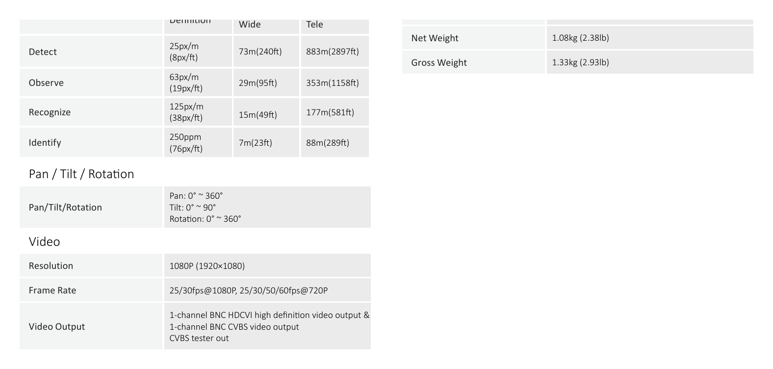 DH-HAC-HFW3231E-Z12 外形尺寸圖 273.2mm×95.0mm×95.0mm (10.76"×3.74"×3.74")｜Unit: mm
