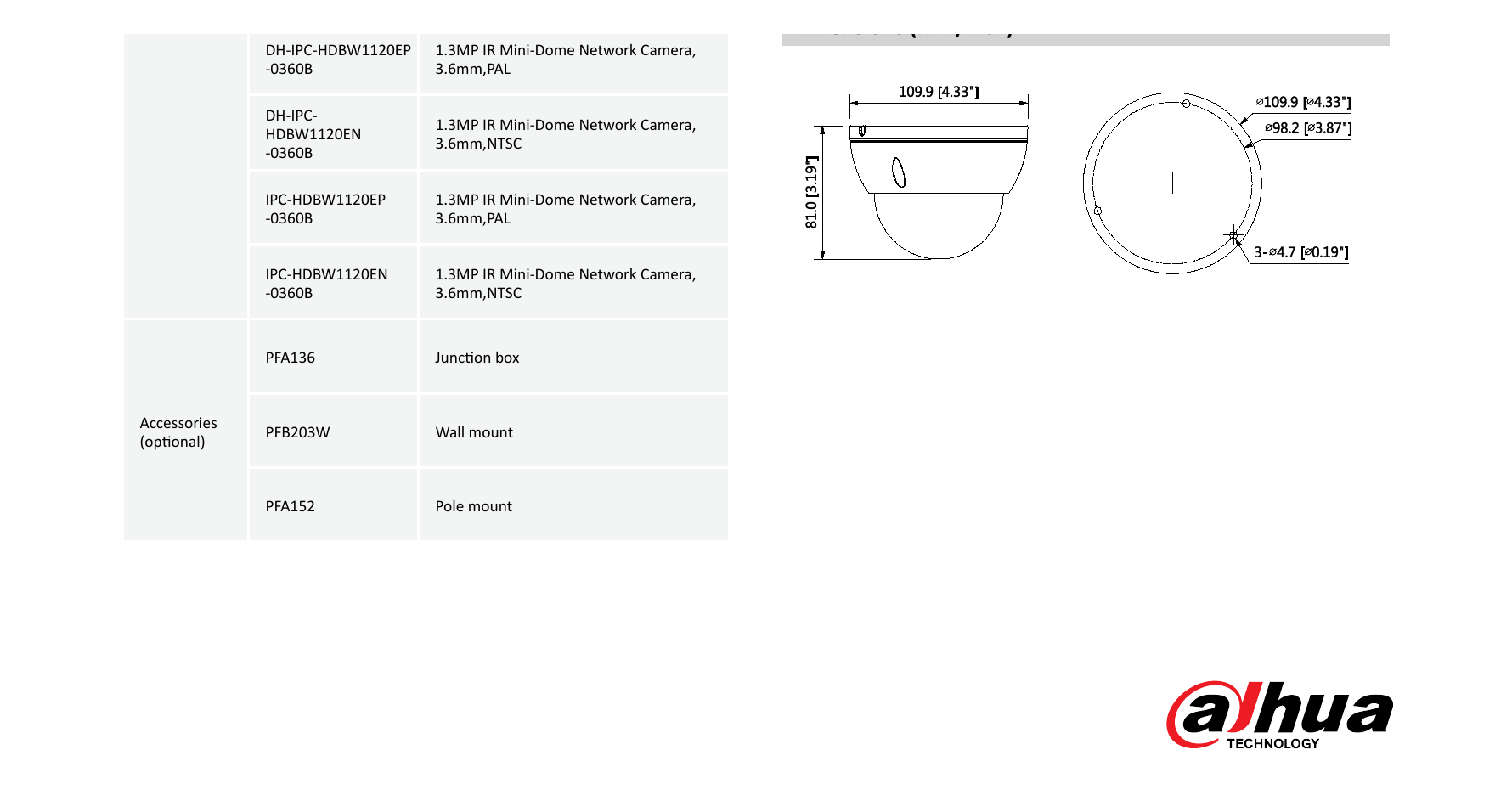 DH-IPC-HDBW1120E 外形尺寸圖 Φ109.9mm × 81mm (4.33" x 3.19")｜Unit: mm