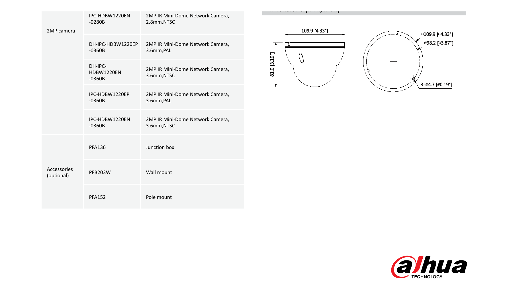 DH-IPC-HDBW1220E 外形尺寸圖 Φ109.9mm × 81mm (4.33" x 3.19")｜Unit: mm