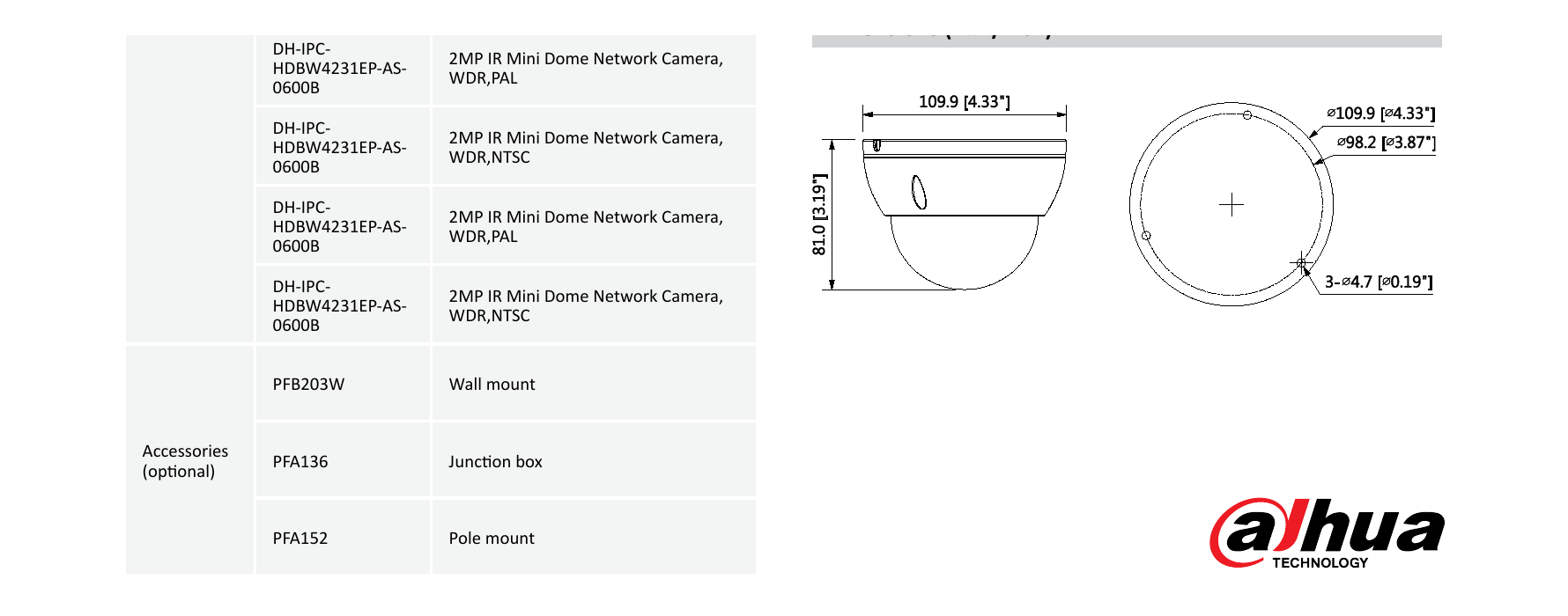 DH-IPC-HDBW4231E-AS 外形尺寸圖 Φ109.9mm×81mm (4.33”×3.19”)｜Unit: mm