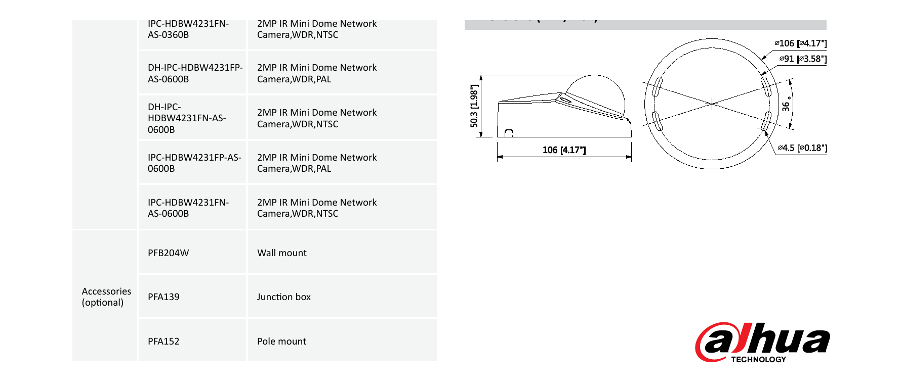 DH-IPC-HDBW4231F-AS 外形尺寸圖 Φ106mm×50.3mm (4.17”×1.98”)｜Unit: mm