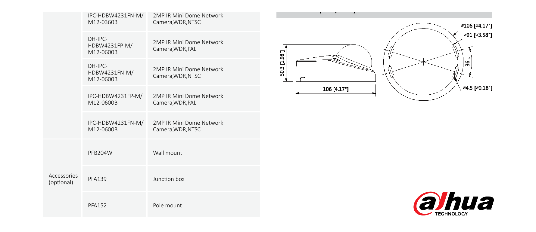 DH-IPC-HDBW4231F-M-M12 外形尺寸圖 Φ106mm×50.3mm (4.17”×1.98”)｜Unit: mm