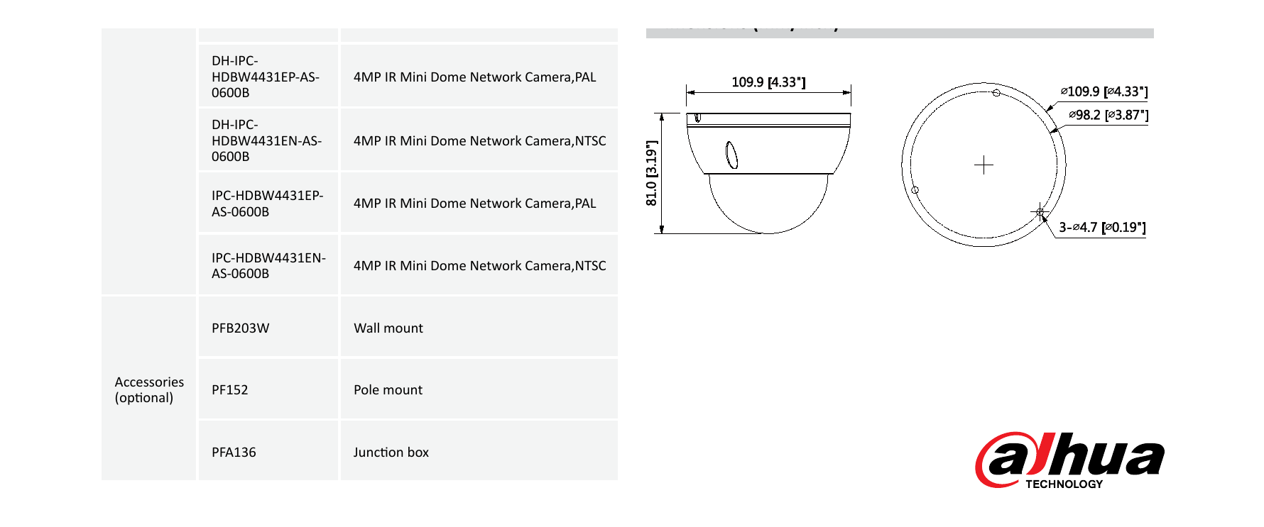 DH-IPC-HDBW4431E-AS 外形尺寸圖 Φ109.9mm×81mm (4.33”×3.19”)｜Unit: mm