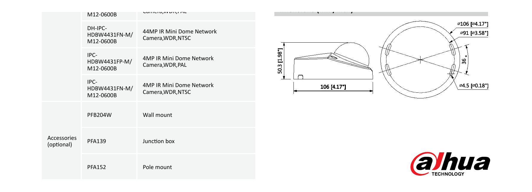 DH-IPC-HDBW4431F-M-M12 外形尺寸圖 Φ106mm×50.3mm (4.17”×1.98”) Junction Box Wall Mount Pole Mount｜Unit: mm