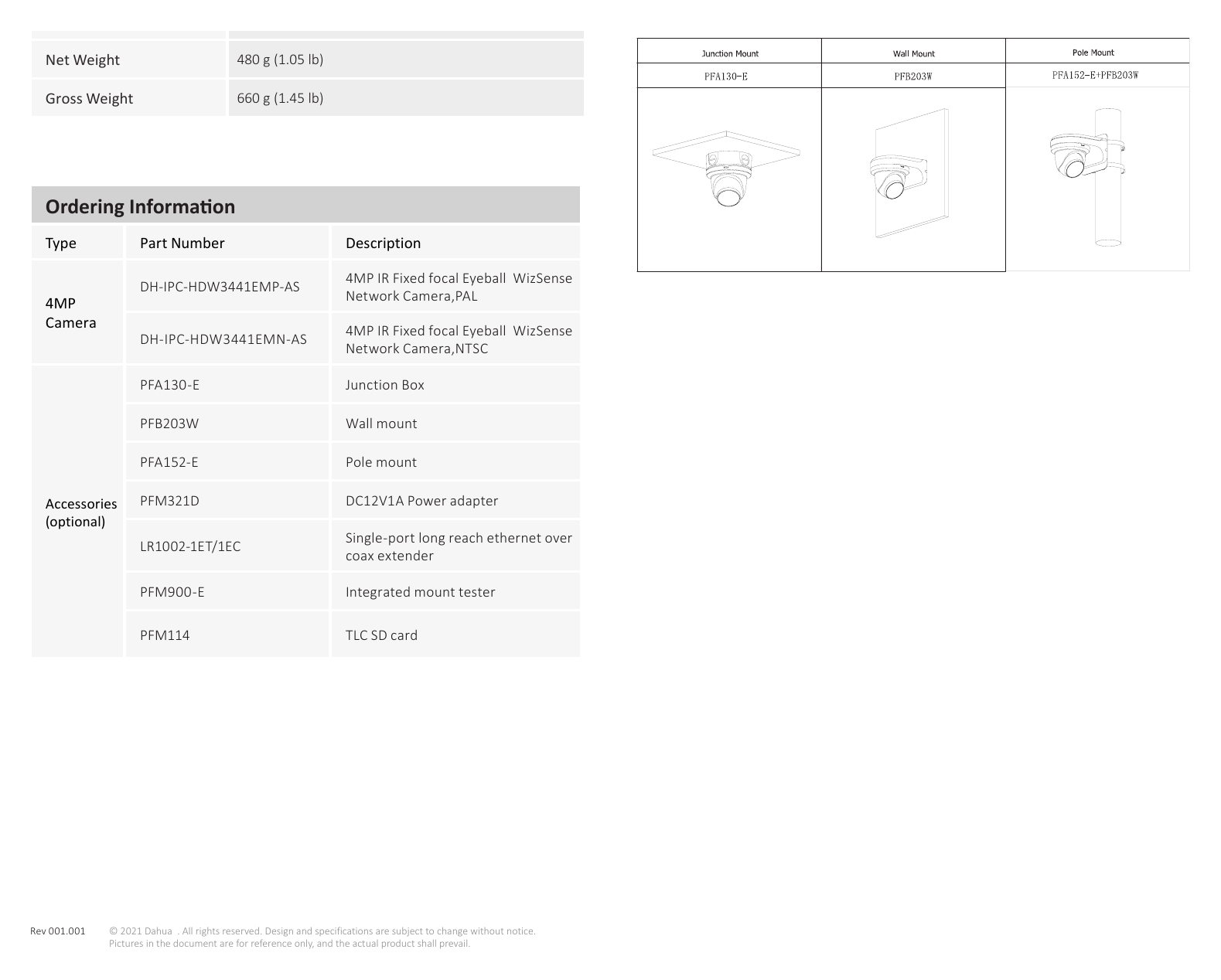 DH-IPC-HDW3441EM-AS 外形尺寸圖 99.1 mm × Φ121.9 mm (3.9" × Φ4.8")｜Unit: mm