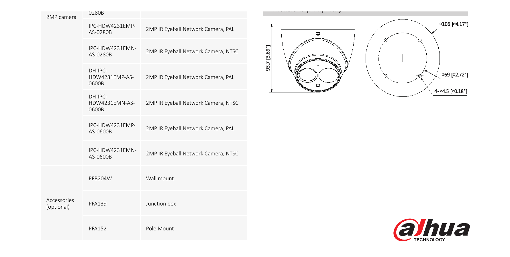 DH-IPC-HDW4231EM-AS 外形尺寸圖 Φ106mm×93.7mm (4.17”×3.69”) Junction Box Wall Mount Pole Mount｜Unit: mm