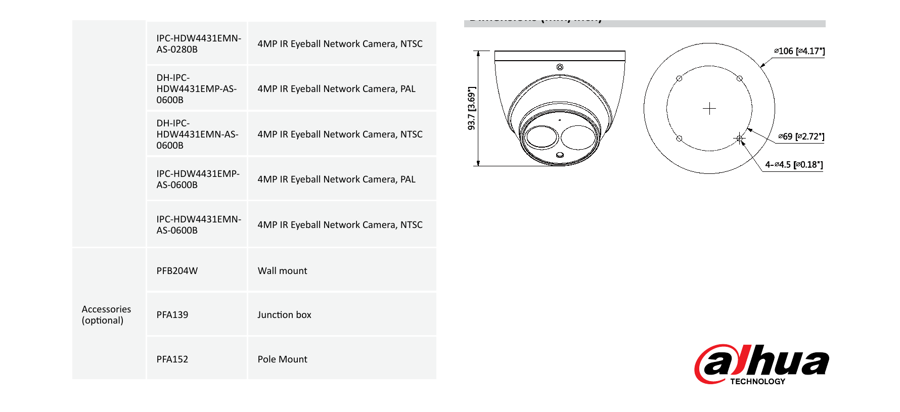 DH-IPC-HDW4431EM-AS 外形尺寸圖 Φ106mm×93.7mm (4.17”×3.69”)｜Unit: mm