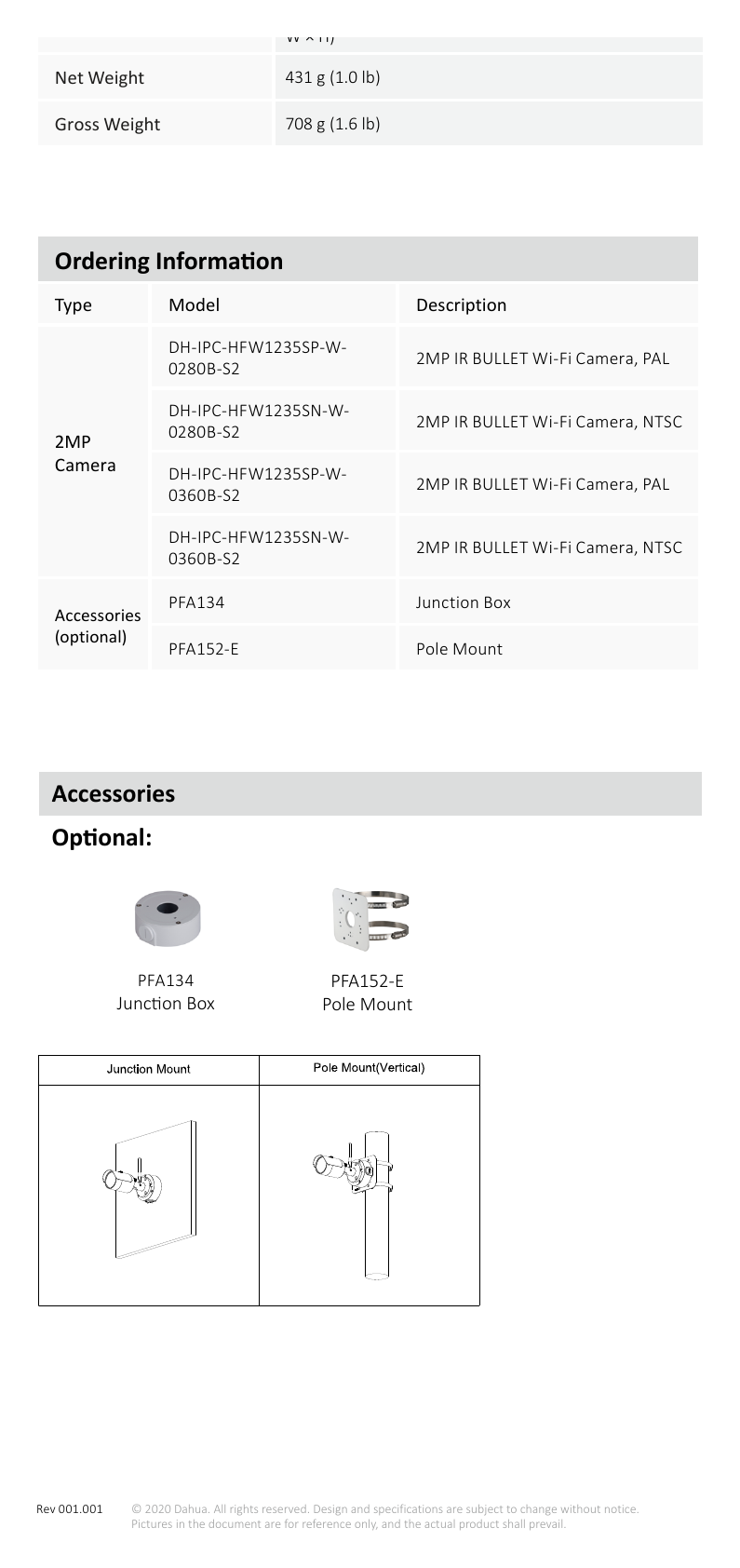 DH-IPC-HFW1235SP-W-S2 外形尺寸圖 詳見圖示｜Unit: mm