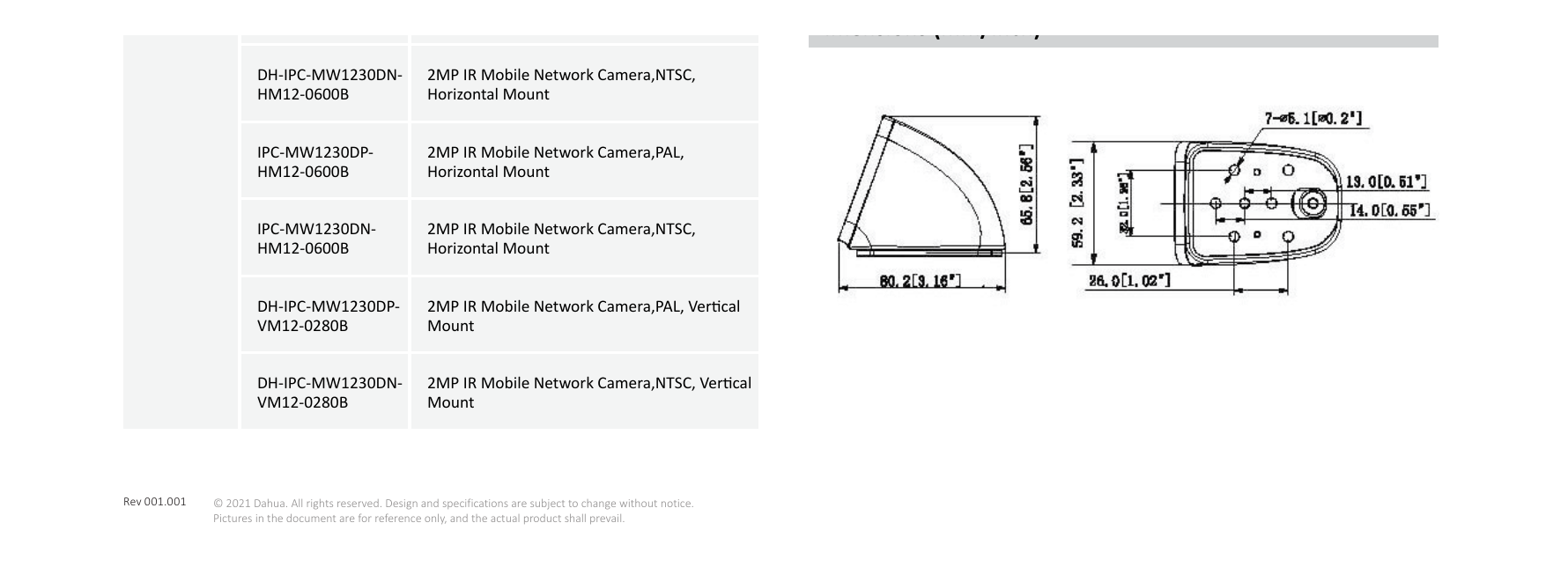 DH-IPC-MW1230D-HM12-VM12 外形尺寸圖 80.2mm×65.8mm×59.2mm (3.16”×2.59”×2.33”) DH-IPC-MW1230DN- 2MP IR Mobile Network Camera,NTSC, Vertical｜Unit: mm