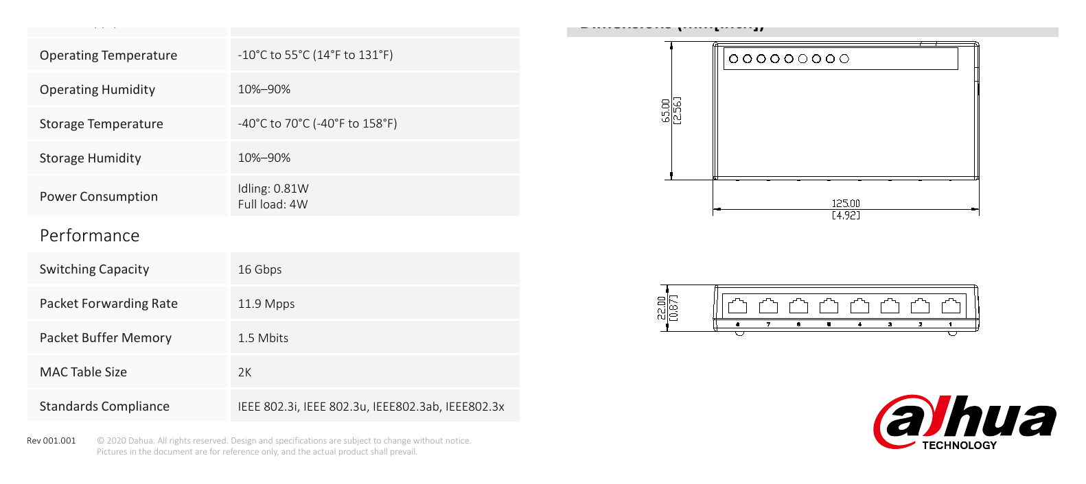 DH-PFS3008-8GT-L 外形尺寸圖 125 mm × 65 mm × 22 mm (4.92" × 2.56" × 0.87" )｜Unit: mm