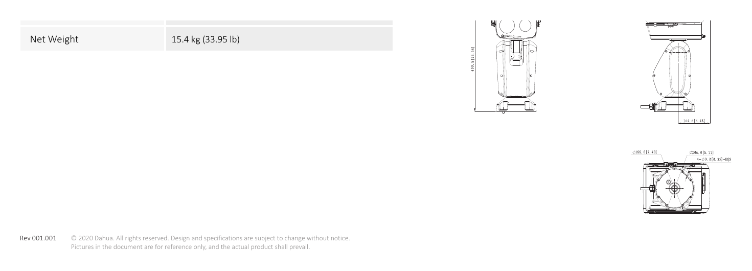 DH-PTZ85448-HNF-WA-FL 外形尺寸圖 722mm×622mm×413mm(28.4" × 24.5" × 16.3")｜Unit: mm