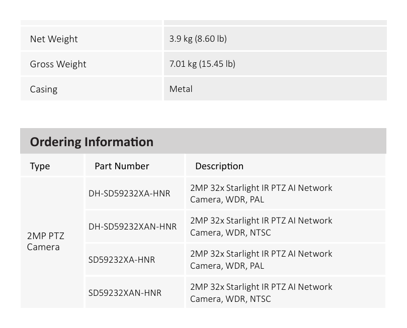 DH-SD59232XA-HNR 外形尺寸圖 Φ186 mm x 309 mm (7.32" × 12.17")｜Unit: mm