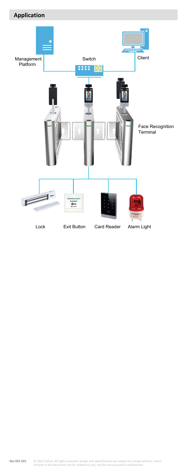 DHI-ASI7223Y-A-V3-T1 外形尺寸圖 詳見圖示｜Unit: mm