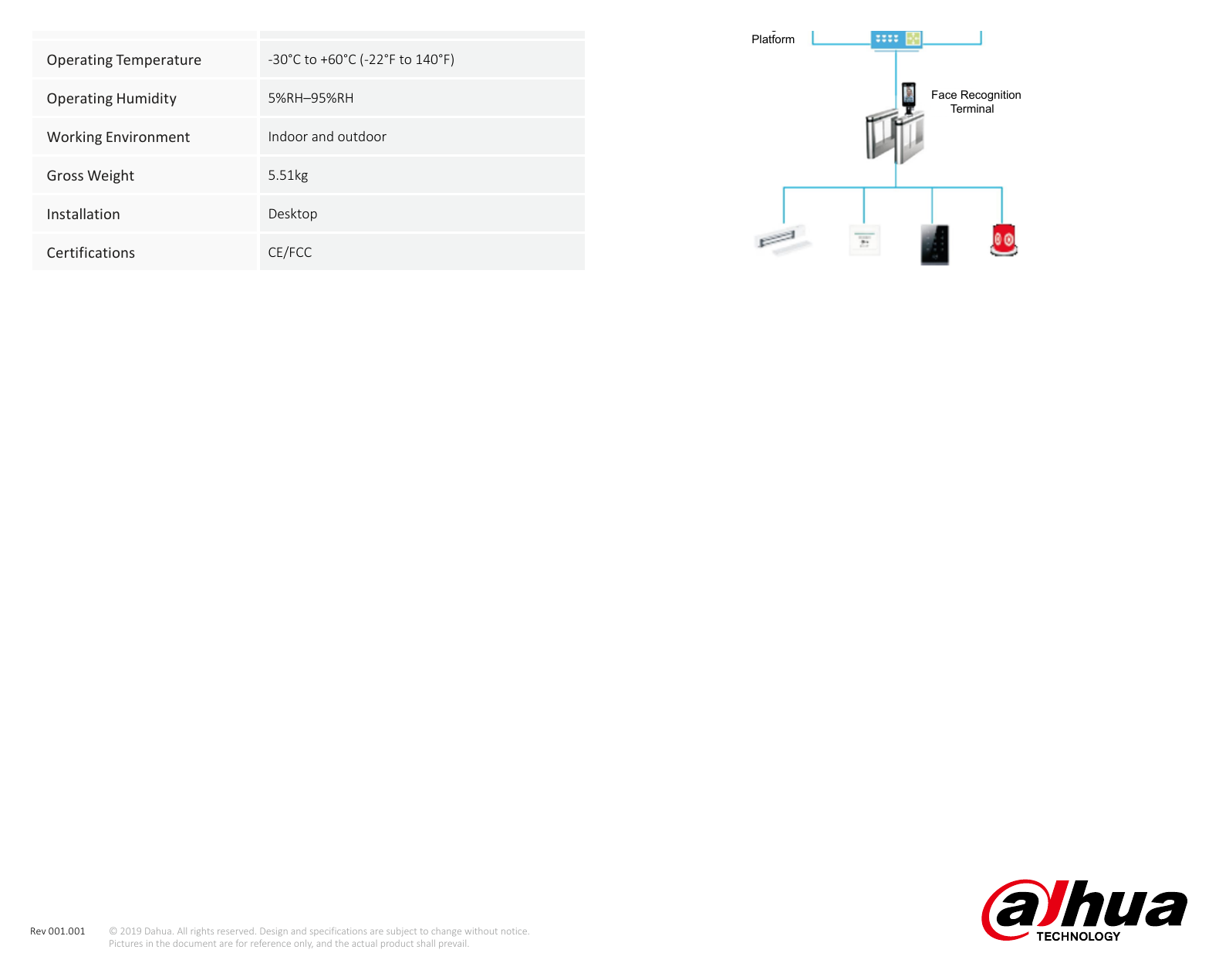 DHI-ASI8223Y-A-V3 外形尺寸圖 464.5mm×190.6mm×78.0mm Management｜Unit: mm