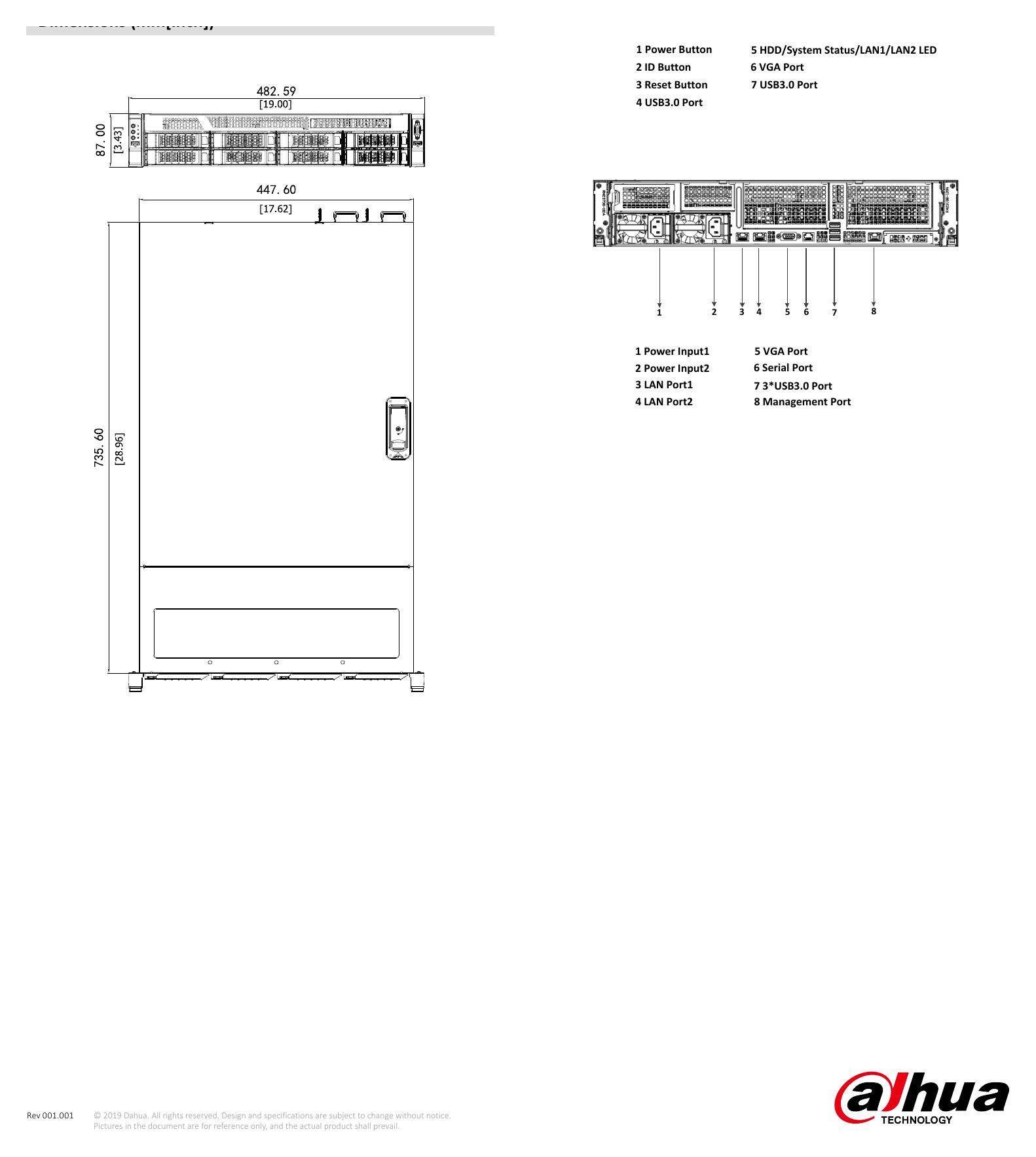 DHI-IVS-F7500-2T-S2-GU2 外形尺寸圖 詳見圖示｜Unit: mm