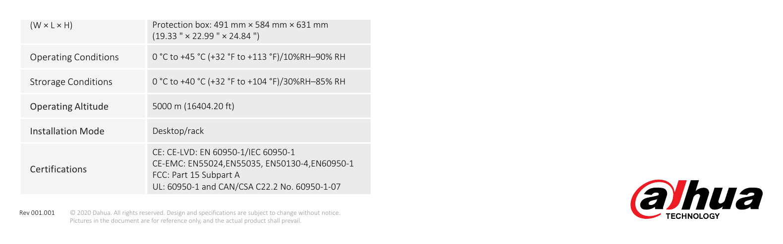 DHI-IVSS7008-1I 外形尺寸圖 (17.31 " × 17.57 " × 3.50 ") (W × L × H) Max. size: 481.7 mm (with hanger) × 446.2 mm × 90.8 mm (with feet mat) (18.96 "