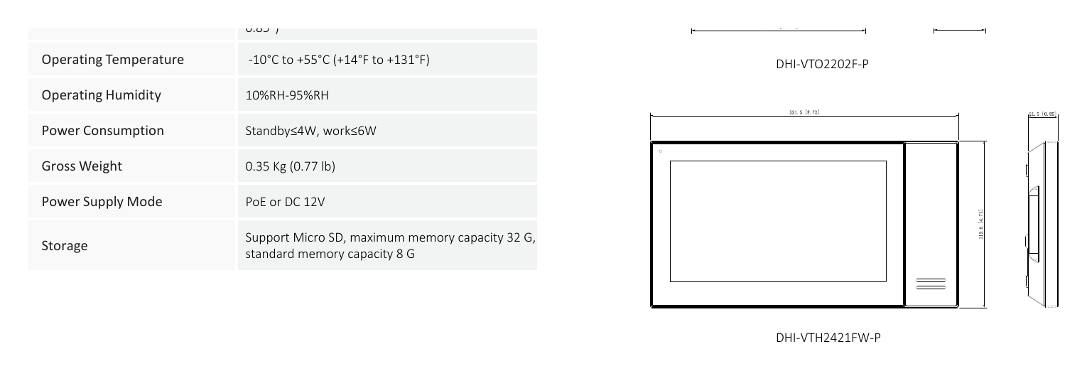 DHI-KTP01 外形尺寸圖 130 mm×96 mm×28.5 mm (5.1"×3.78"×1.1")｜Unit: mm