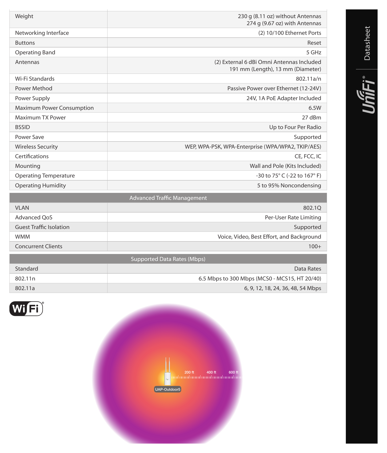 DIV%3E%3CDIV 外形尺寸圖 114.6 x 70.6 x 28.5 mm (4.51 x 2.78 x 1.12 in)｜重量 117 g (4.127 oz)｜Unit: mm