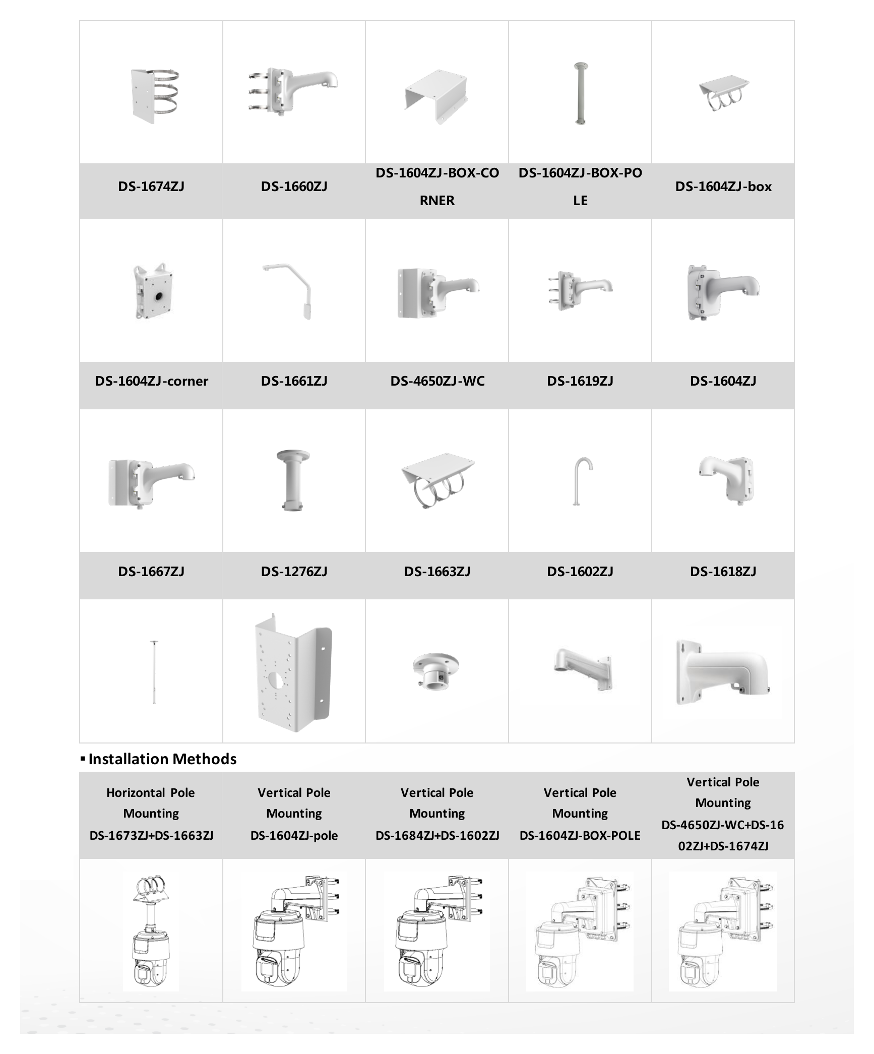 DS-2AE4225TG 外形尺寸圖 Ø 180 × 239.5 mm (Ø 7.1" × 9.4")｜重量 Approx. 2 kg (4.41 lb.)｜Unit: mm
