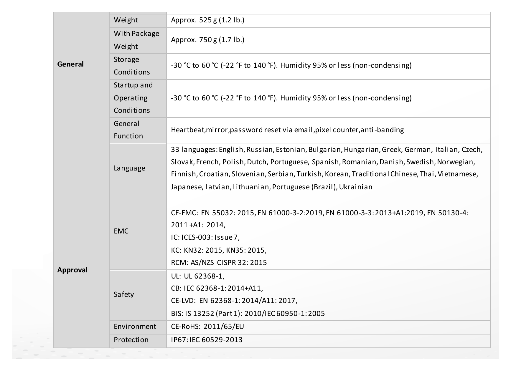 DS-2CD2047G2H-LI 外形尺寸圖 Ø 74.4 mm × 179.2 mm (Ø 2.9" × 7.1") Package 234 mm × 120 mm × 117 mm (9.2" × 4.7" × 4.6")｜Unit: mm