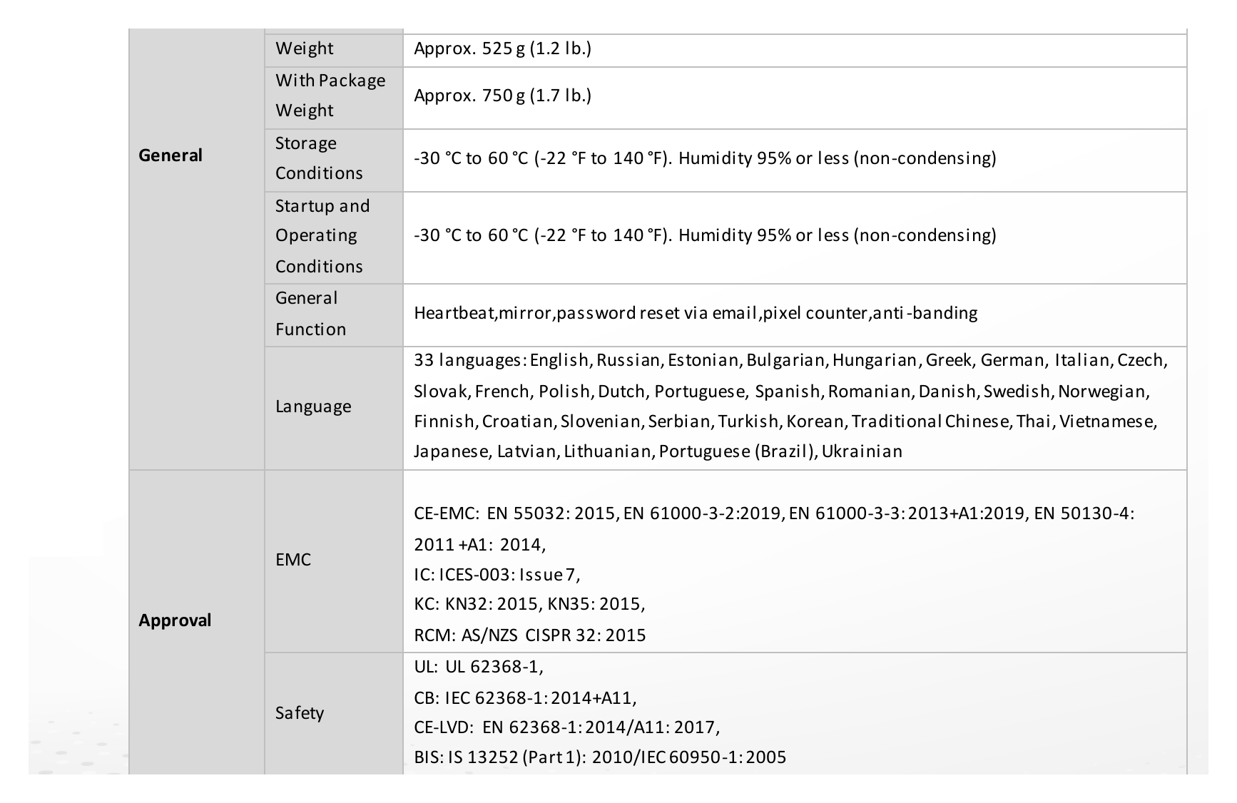 DS-2CD2067G2H-LI 外形尺寸圖 Ø 74.4 mm × 179.2 mm (Ø 2.9" × 7.1") Package 234 mm × 120 mm × 117 mm (9.2" × 4.7" × 4.6")｜Unit: mm