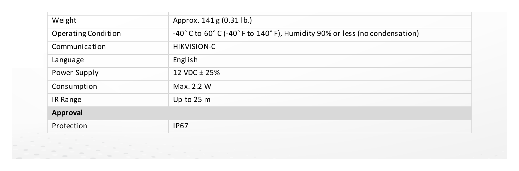 DS-2CE16D0T-ITPFC 外形尺寸圖 57.9 mm × 60.9 mm × 138.8 mm (2.28" × 2.39" × 5.47")｜重量 Approx. 141 g (0.31 lb.)｜Unit: mm