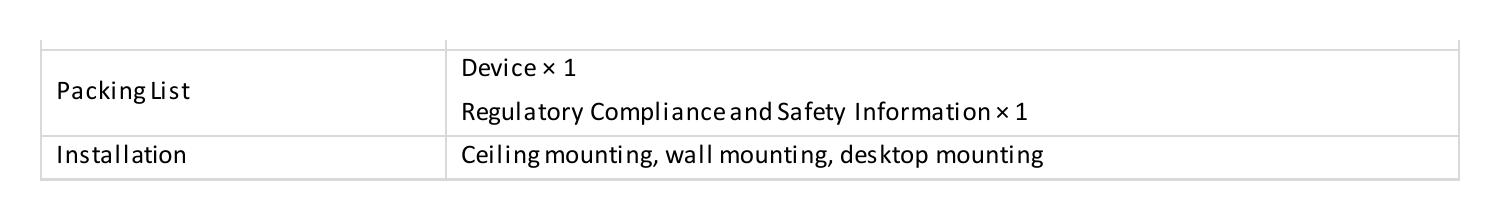 DS-2FP2061 外形尺寸圖 Ø 85 mm × 20.48 mm (Ø 3.35" × 0.81") Device × 1 Packing List Regulatory Compliance and Safety Information × 1|重量 Approx.