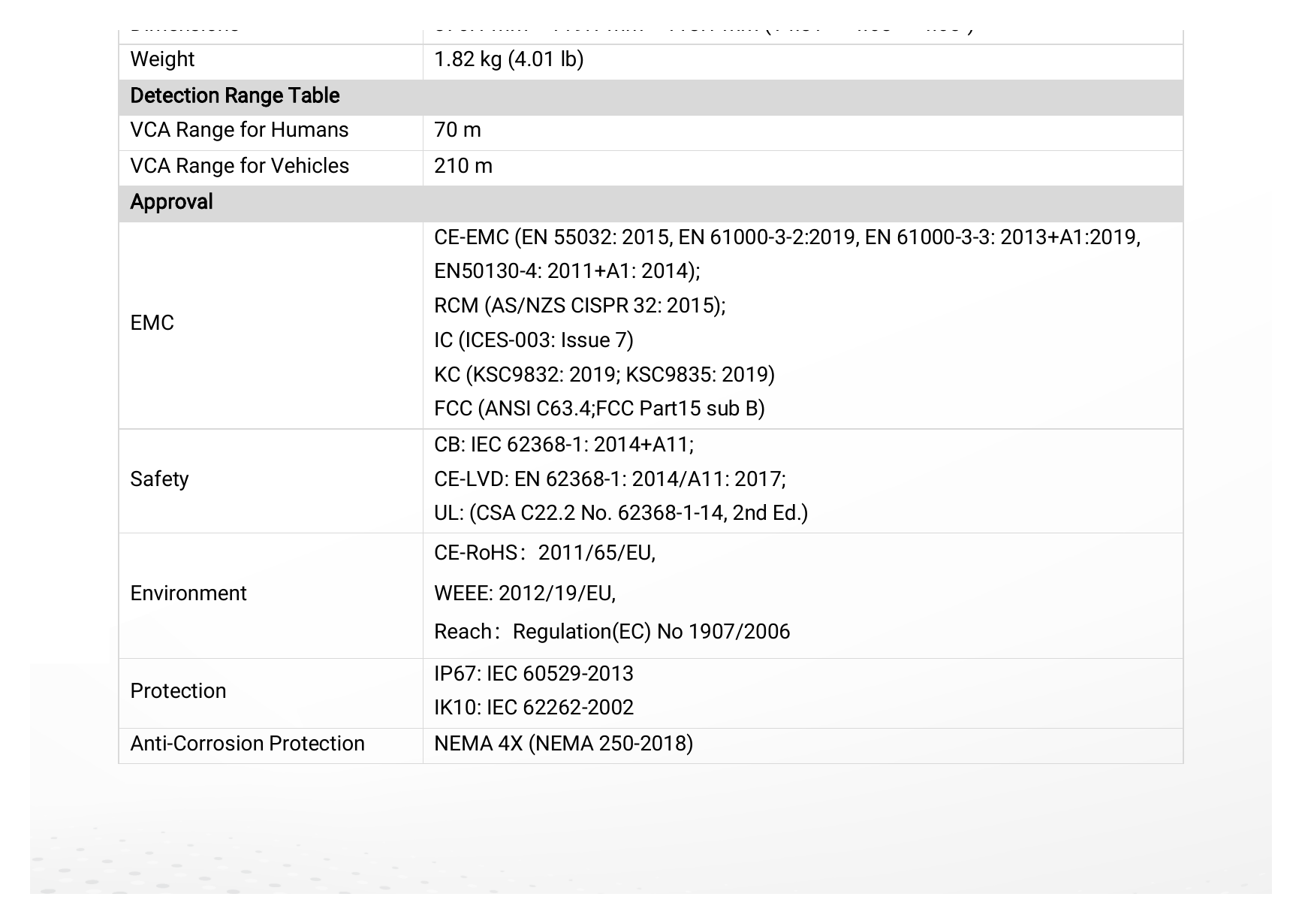 DS-2TD2637-10 外形尺寸圖 376.1 mm × 119.1 mm × 118.1 mm (14.81" × 4.68" × 4.65")｜重量 1.82 kg (4.01 lb)｜Unit: mm
