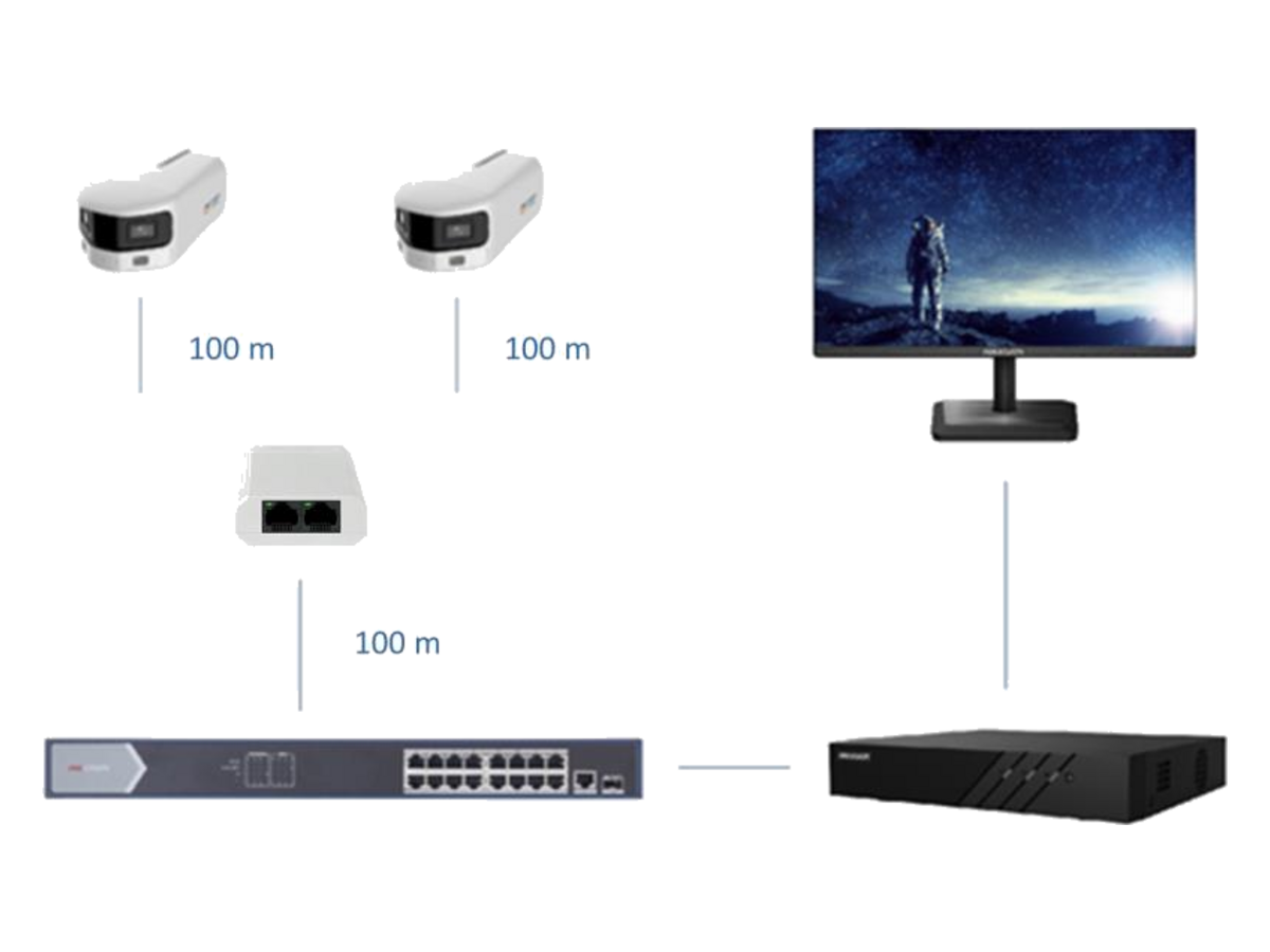 DS-3E0103DP-E Hikvision 100 Mbps PoE Repeater 產品圖片