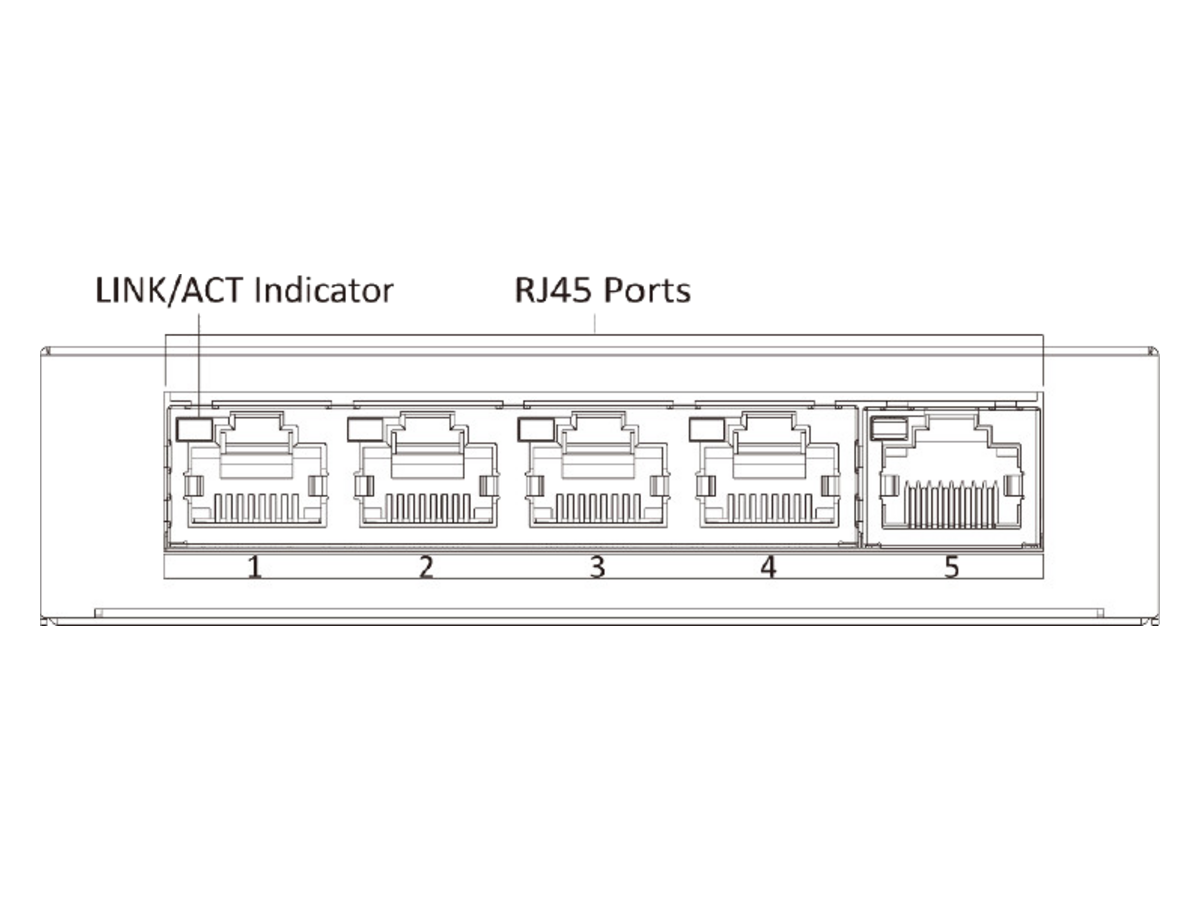 DS-3E0505-E Hikvision 5 Port Gigabit Unmanaged Switch 產品圖片